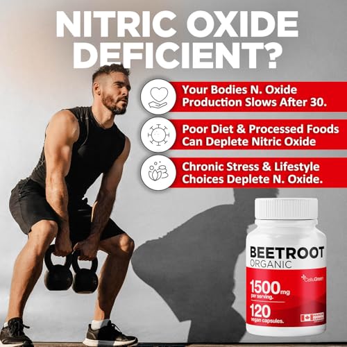 Organic Beetroot 1500mg