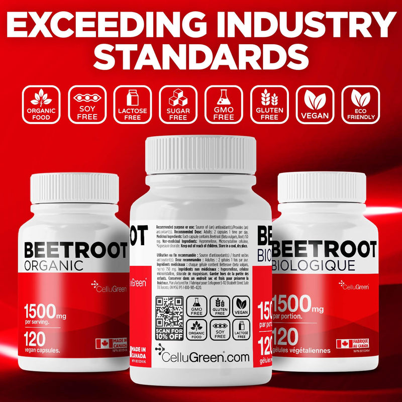Organic Beetroot 1500mg