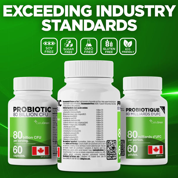 Probiotic 80 Billion CFU's
