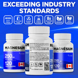 Magnesium Bisglycinate