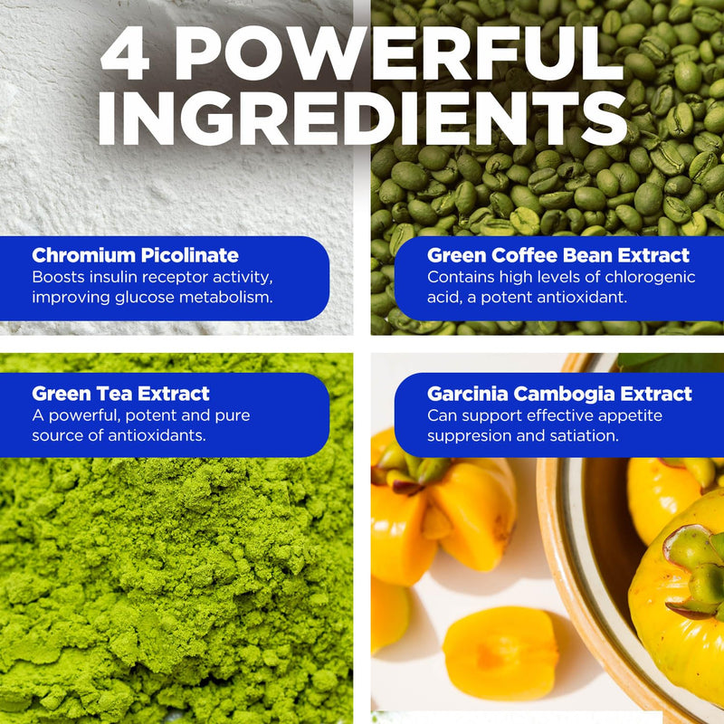 Thermogenic Fat Burner