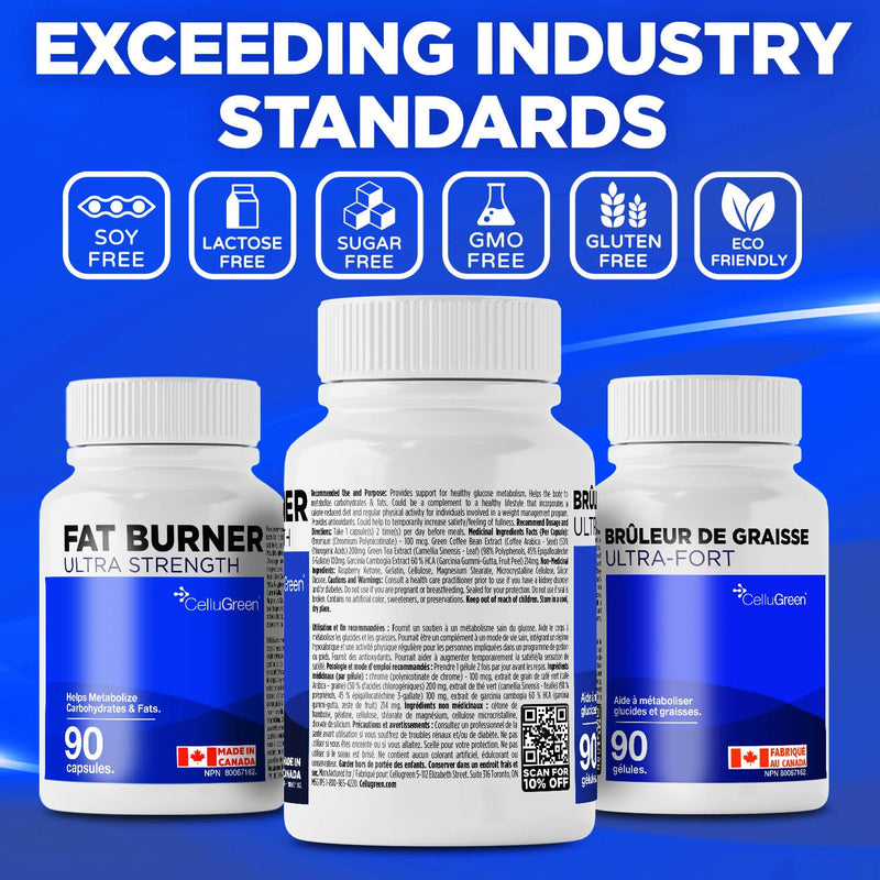 Thermogenic Fat Burner