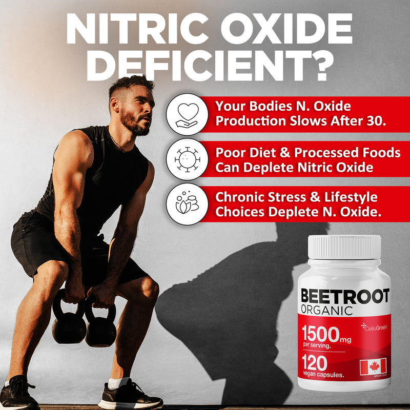 Organic Beetroot 1500mg