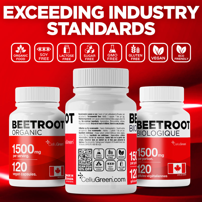 Organic Beetroot 1500mg